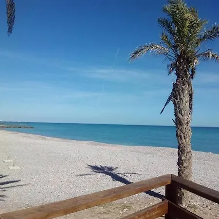 Castellon, Playa
